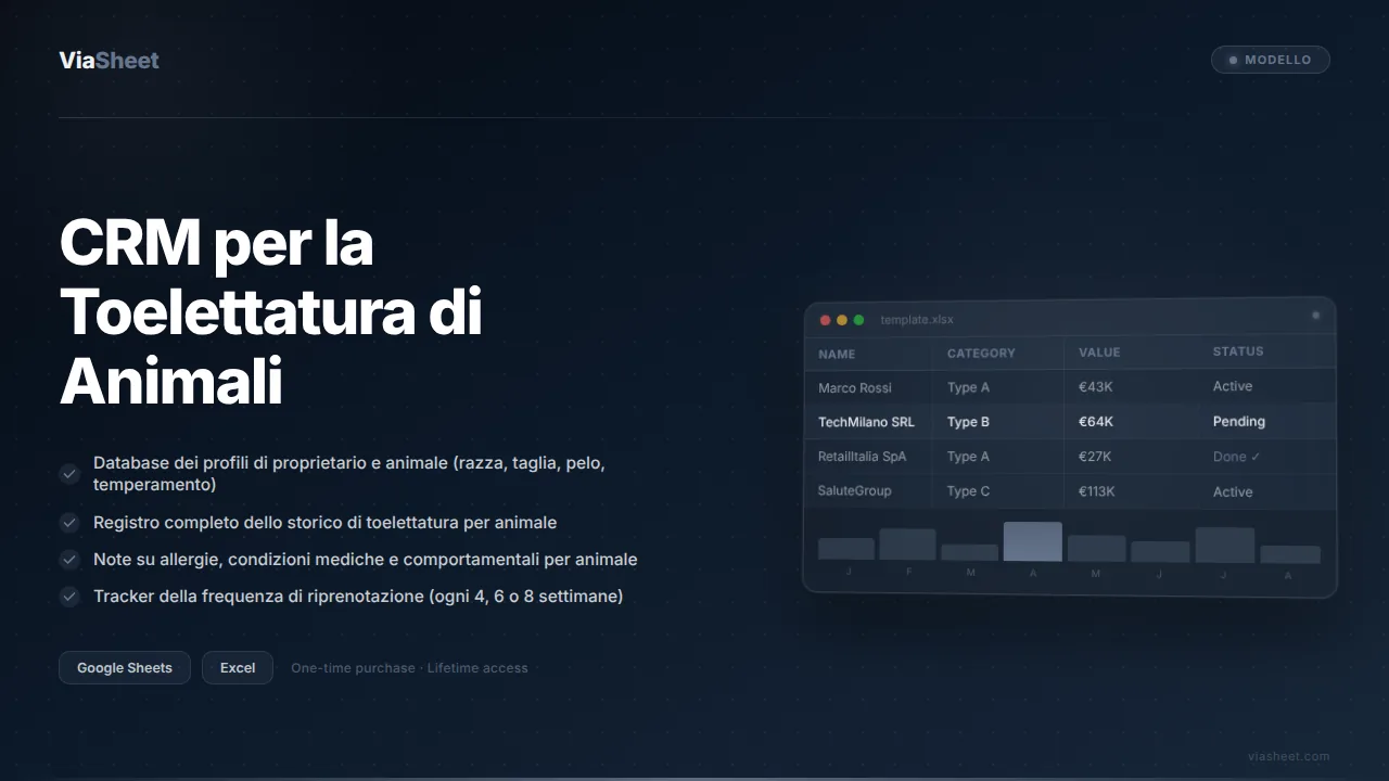 Foglio di calcolo CRM per toelettatura animali che mostra i profili degli animali dei clienti e il tracker delle riprenotazioni