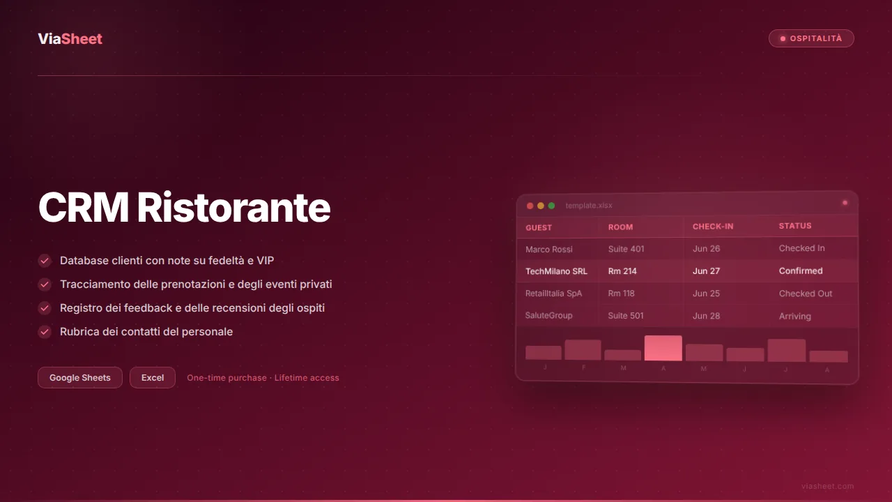 Foglio di calcolo CRM Ristorante che mostra il database clienti e il tracciamento delle prenotazioni