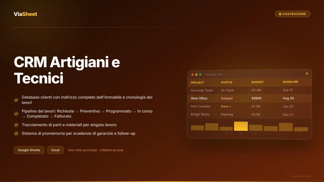 Foglio di calcolo CRM Artigiani e Tecnici che mostra la pipeline dei lavori e la cronologia del servizio clienti
