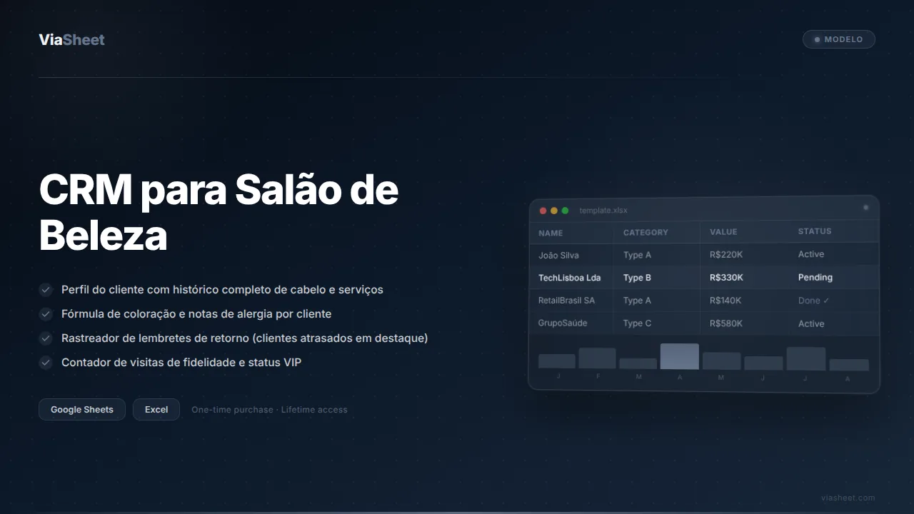 Planilha de CRM para Salão de Beleza mostrando o histórico capilar do cliente e o rastreador de agendamentos de retorno