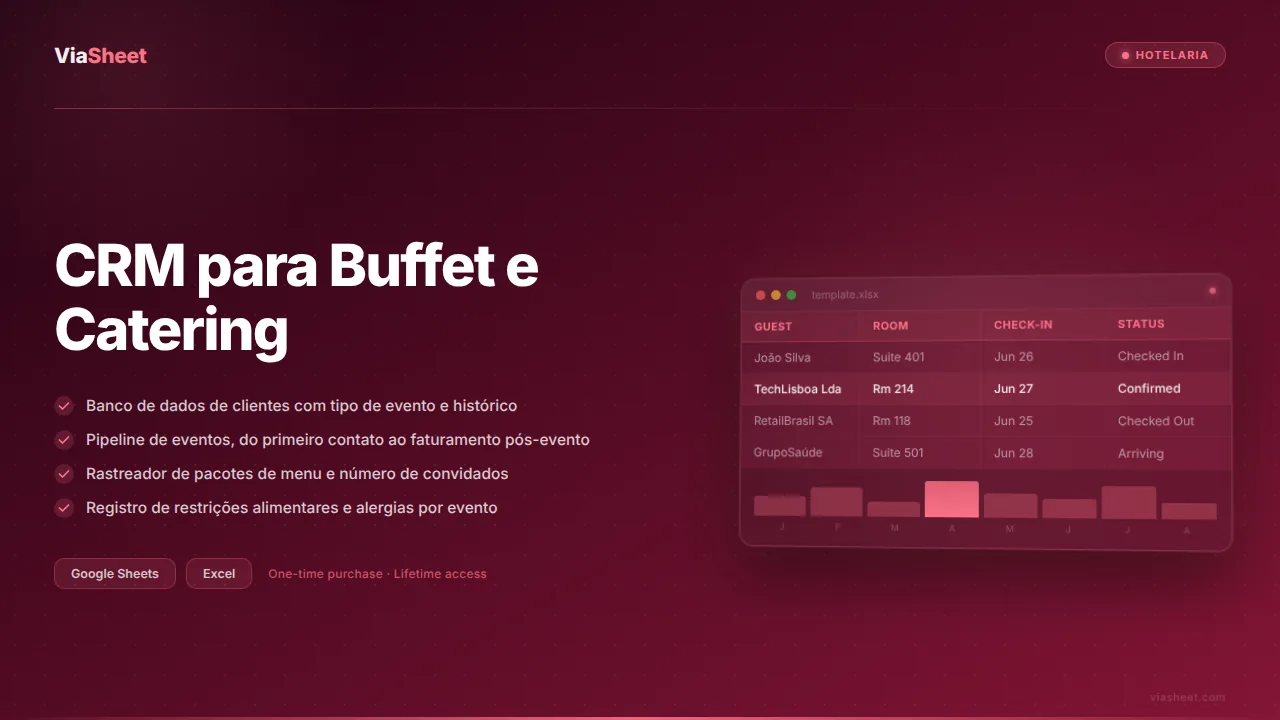 Planilha de CRM para Serviços de Buffet mostrando o fluxo de eventos e o rastreador de clientes