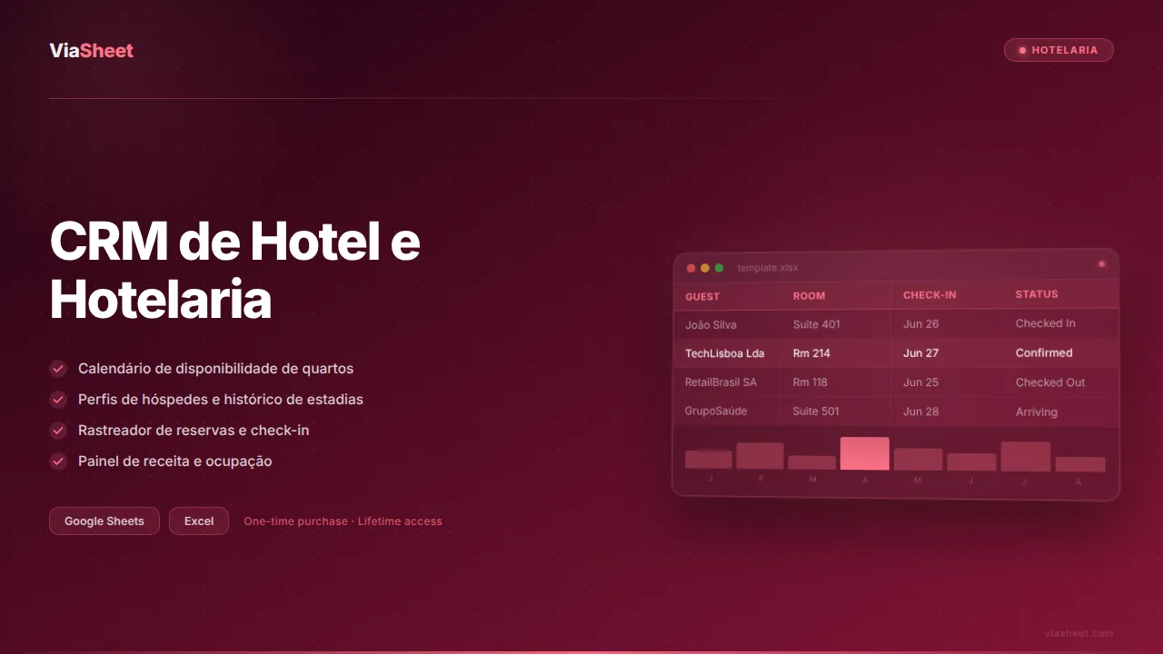 Planilha de CRM de Hotel e Hotelaria mostrando a disponibilidade de quartos e a gestão de hóspedes