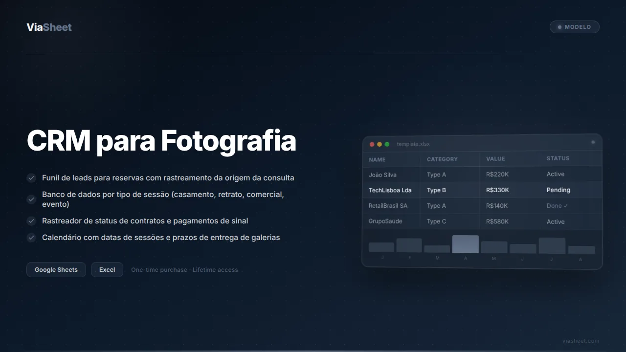 Planilha de CRM para Fotografia mostrando o funil de reservas e o rastreador de pagamentos
