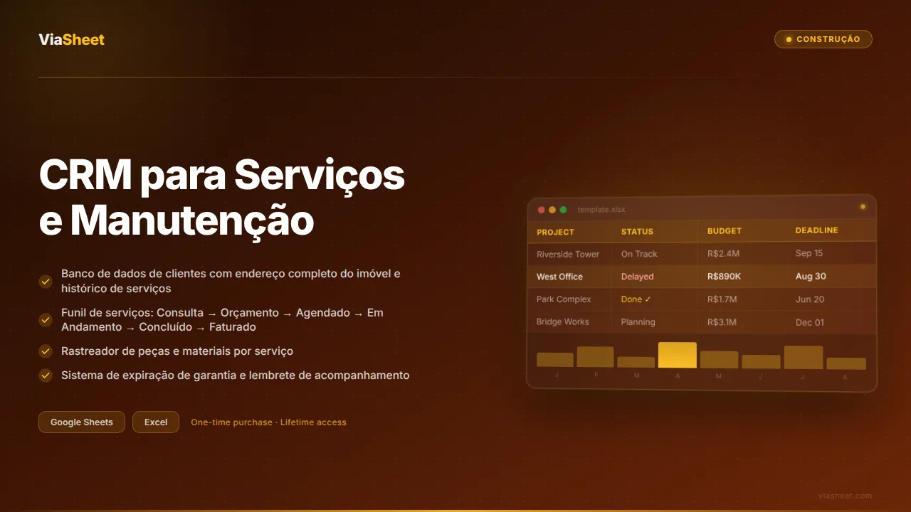 Planilha de CRM para Serviços e Manutenção mostrando o funil de serviços e o histórico de atendimento ao cliente