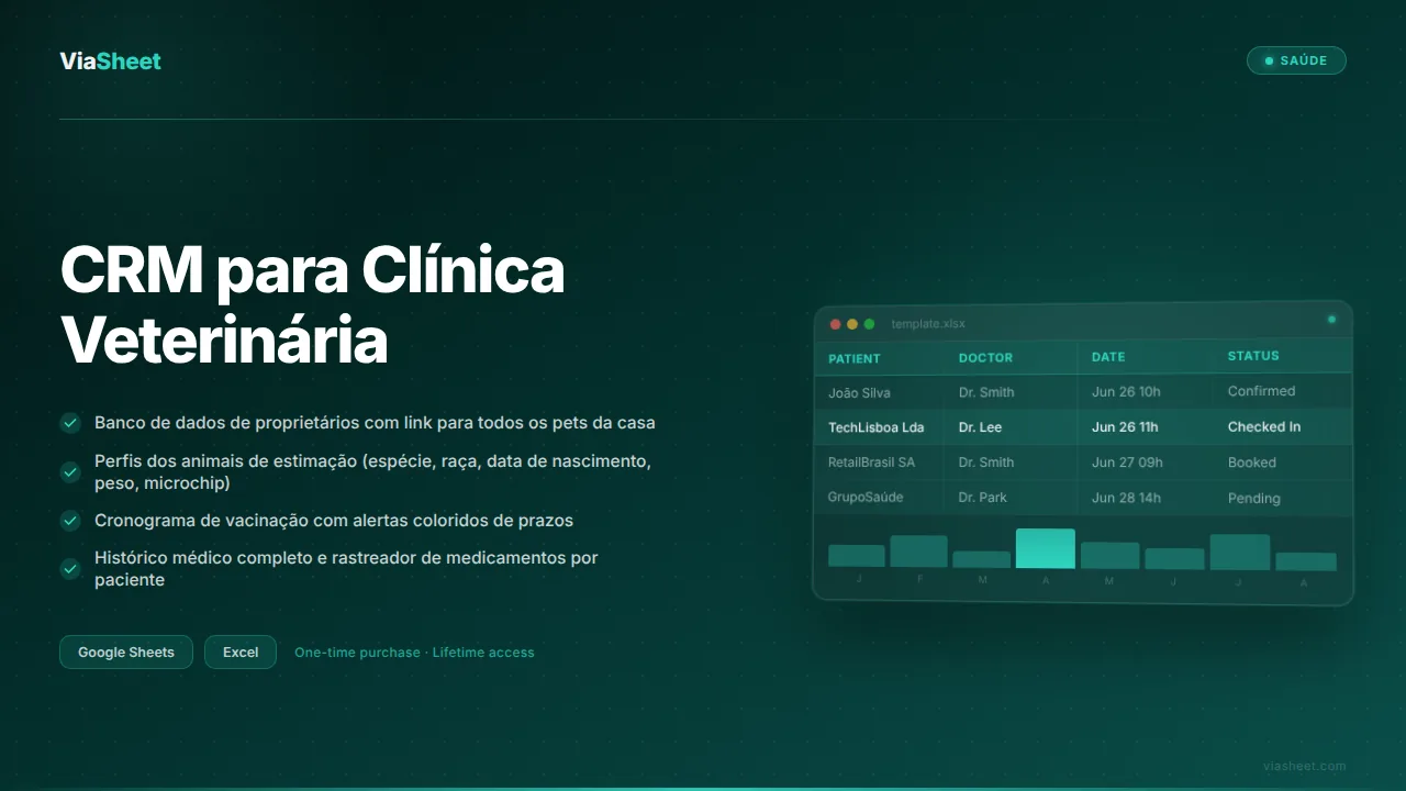 Planilha de CRM para Clínica Veterinária mostrando os registros do paciente e o cronograma de vacinação